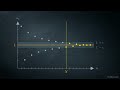 Rudin Chapter 3 Explained | Convergent Sequences Intuition, Proofs & Examples