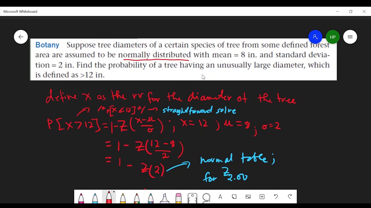 Standard Normal Distribution Application - YouTube