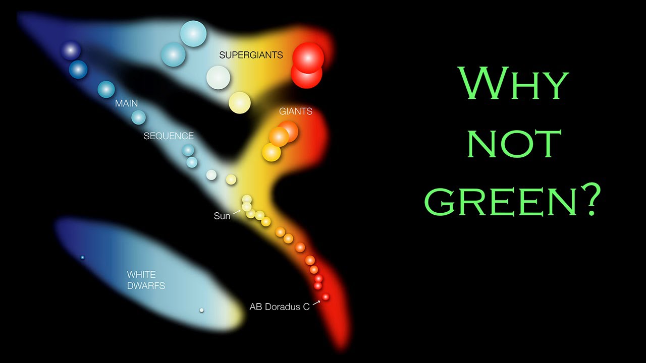 Почему мы не видим зелёных звёзд?