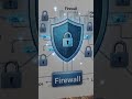 firewall locker #computerscience #cybersecurity #networksecurity