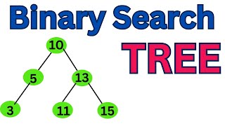 Binary Search Tree | Data Structures