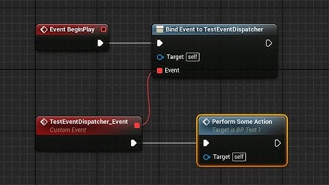 UE4 - Event Dispatchers