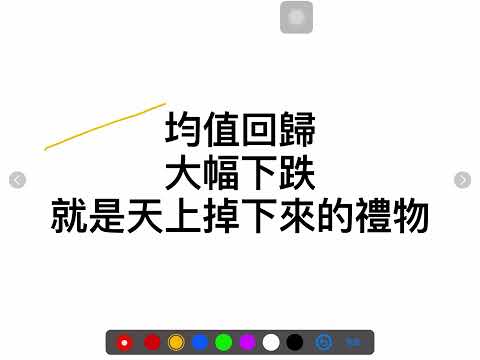 【00143】CLEC 底部買進時機；美股回升、反彈；市場機會；退休現金流；數字貨幣、典範轉移；財報週；臺灣買基金相關績效。 5/1/2020 慢慢輕鬆聊投資 CLEC 投資頻道