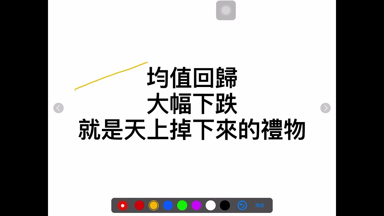 【00143】CLEC 底部買進時機；美股回升、反彈；市場機會；退休現金流；數字貨幣、典範轉移；財報週；臺灣買基金相關績效。 5/1/2020 慢慢輕鬆聊投資 CLEC 投資頻道