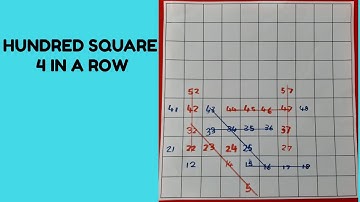 Maths game -  4 in a row