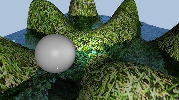 Direct X 11.0 based Water Waves Simulation