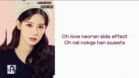 Raiden 'Side Effect ft. MIYEON (G-Idle)' Lyrics