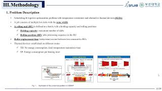 (Eng) [Paper Review]  Scheduling and Logistics Optimization for Batch Manufacturing...(Feb. 2025)