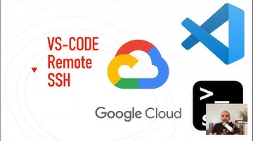 10x Developing Performance: Best VS Code Extension