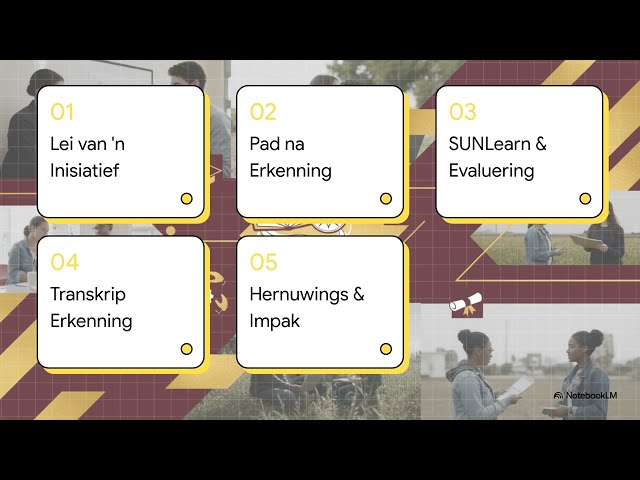Watch Die Ervaringsleer Aansoekproses on YouTube.