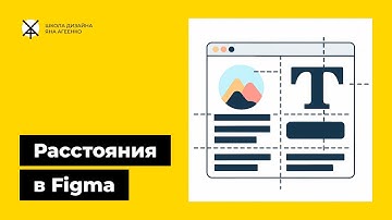 Как сделать, изменить и посмотреть расстояния в фигме   межстрочное, между абзацами и другими объект