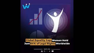 Global Equality Gap: Women Hold Only 64% of Legal Rights Worldwide | UN Women #global #women #yt