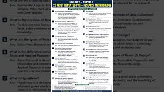Most Repeated Research Methodology Questions Asked in UGC NET #ugcnet #researchmethodology #pyq