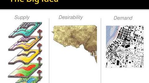 Harnessing the Scenario Planning Power of CommunityViz