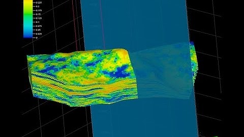 Welcome to 3D Reservoir Geological Modeling Online Course