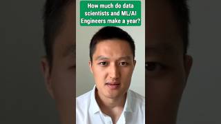 Every data role ranked by actual salary 2026