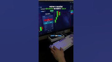 Profit with AI Bot | Binary Options LIVE 2026 #shorts #trading #ai #bot #AITradingBot