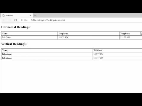 Web designing ! Lec 42 Horizontal and vertical table headings html css