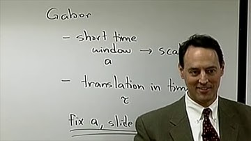 Multi-Resolution Analysis and Wavelets - Lecture 2 (Part 1) Time Frequency Analysis & Wavelets