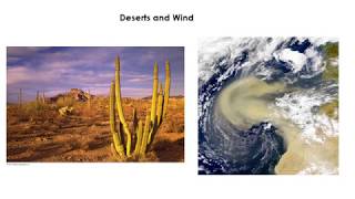 Wind and Desert Landforms
