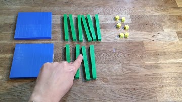 Using Worked Examples - ‘my turn, our turn, your turn’