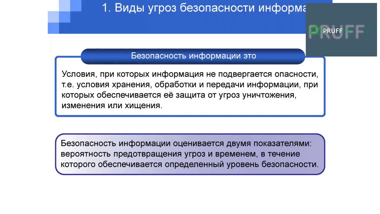 Защита информации – 1