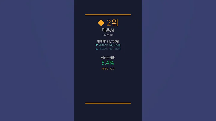 [2025-06-19] 오늘의 AI 추천 종목