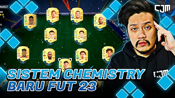 Kolik chemie potřebujete ve hře FIFA 23?