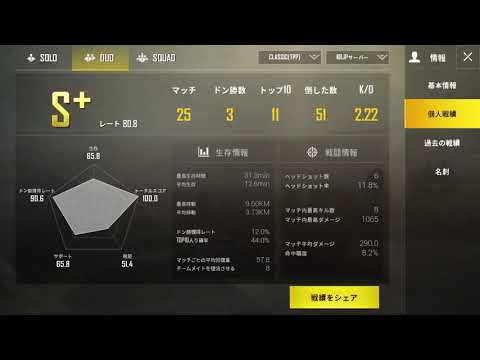 Pubgモバイルパート13 戦績発表 Youtube