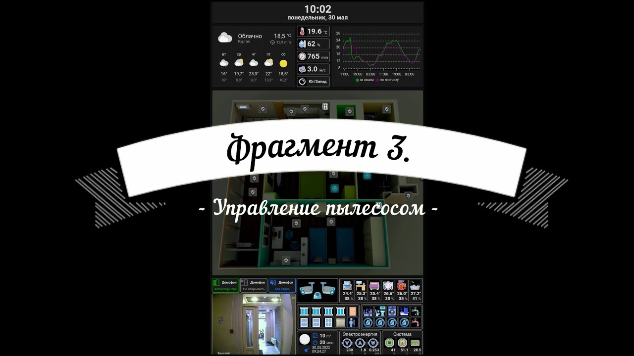 Умный дом - обзор - Home Assistant - Dashboard - Lovelace - фрагмент 3