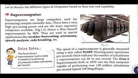 Class 6 Computer Chapter 1 Part 1