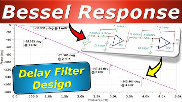 Delay Filter Design using Bessel Response Characteristics - 4th Order 💡 Linear Phase vs. Frequency 👍