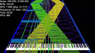 Black Midi Dimrain47 - At The Speed Of Light Exactly 6 Million Notes