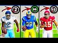 Madden 22, But Every Player's Overall Was Their Jersey Number!