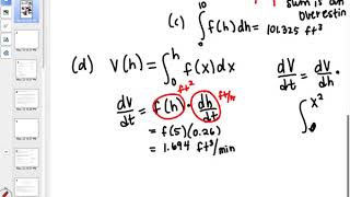AP Calculus 2017 FRQs