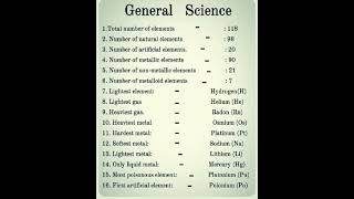 General science 🔭🧪🔭🧪🔭🧪🔭#cbse12thbiology #upsc #naturalscience #education