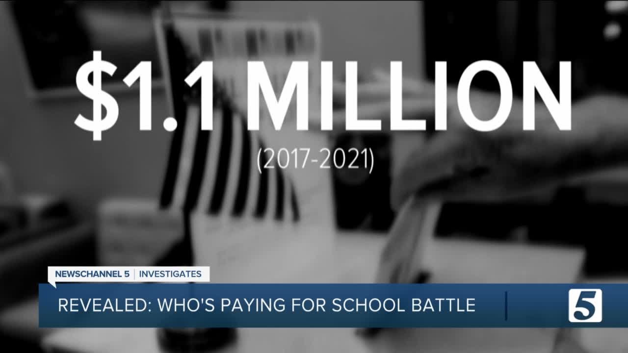 REVEALED Billionaires, millionaires, corporate interests fuel battle