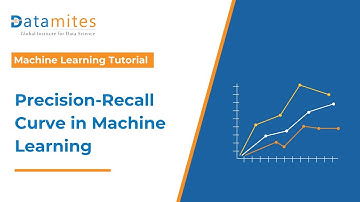 What is the Precision-Recall Curve? | Machine Learning Tutorial