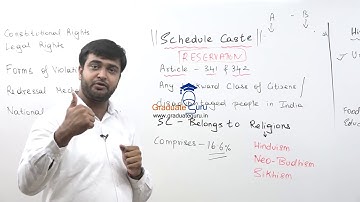 Foundation Course-Human Rights Provision, Violations and Redressal-Schedule Caste