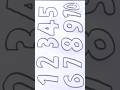 numbers 1to10 learning video and colouring for kids