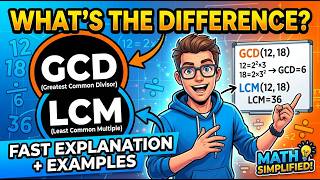 CLEP College Mathematics GCD and LCM
