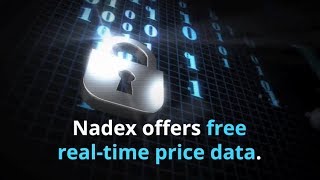 What is Current Price or Underlying Market Price?