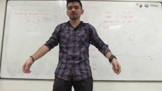 Clase 33 Fuerzas de fricción (Solidos y Fluidos) 3/4