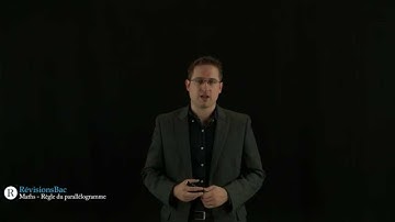 [RévisionsBac.com] - Règle du parallèlogramme