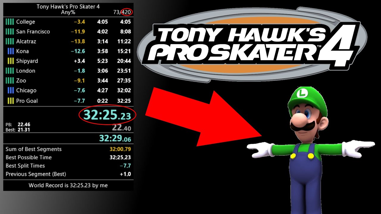 THPS4 Any% Speedrun in 