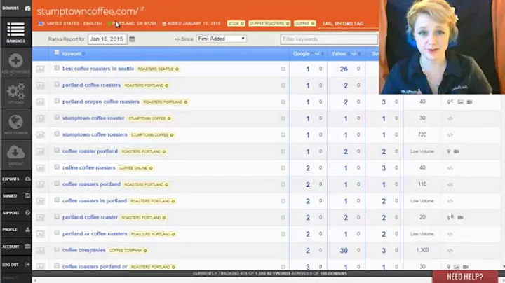 Domain Overview - Interpreting the Domain Dashboard