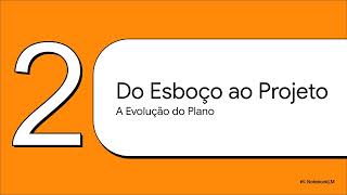Modelagem de Dados