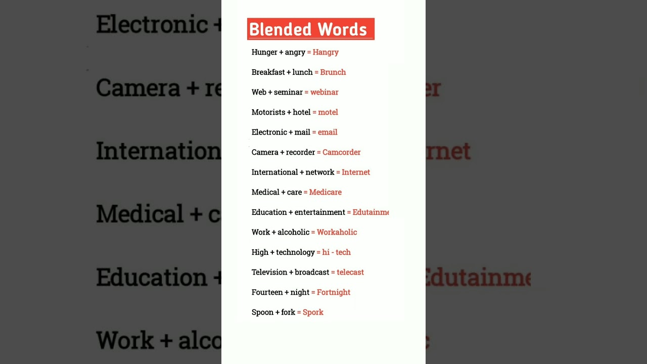 blended words|
