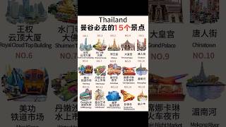 📍**曼谷必去打卡景點全攻略！新手一看就懂！**🇹🇭