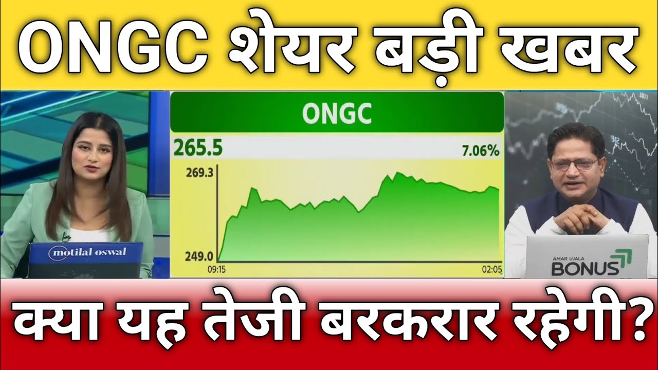 ONGC शेयर कहां तक जाएगा?, ongc share latest news, ongc share anelysis, ongc share target 